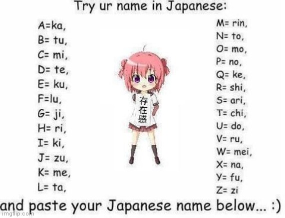 What's your japanese name | made w/ Imgflip meme maker