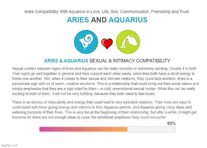ARIES & AQUARIUS | image tagged in aries,aquarius,zodiac unlimited | made w/ Imgflip meme maker