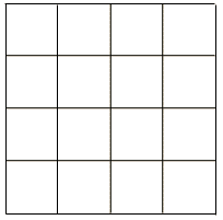 dihybrid chart Meme Template