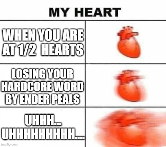 I DONT KNOW HOW TO FINISH THIS MEME PLS COMMENT | WHEN YOU ARE AT 1/2  HEARTS; LOSING YOUR HARDCORE WORD BY ENDER PEALS; UHHH... UHHHHHHHHH.... | image tagged in my heart blank,minecraft | made w/ Imgflip meme maker