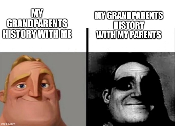 They did what?!?! |  MY GRANDPARENTS HISTORY WITH MY PARENTS; MY GRANDPARENTS HISTORY WITH ME | image tagged in teacher's copy | made w/ Imgflip meme maker