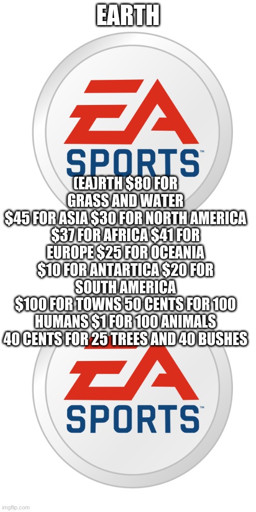 EA IN A NUTSHELL | EARTH; (EA)RTH $80 FOR GRASS AND WATER
$45 FOR ASIA $30 FOR NORTH AMERICA
$37 FOR AFRICA $41 FOR EUROPE $25 FOR OCEANIA $10 FOR ANTARTICA $20 FOR SOUTH AMERICA
$100 FOR TOWNS 50 CENTS FOR 100 HUMANS $1 FOR 100 ANIMALS 40 CENTS FOR 25 TREES AND 40 BUSHES | image tagged in ea sports | made w/ Imgflip meme maker