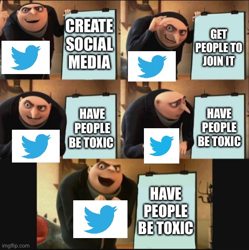 gru meme template 5 panel Blank Template - Imgflip