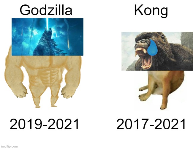 Godzilla vs Kong in a Nutshell | Godzilla; Kong; 2019-2021; 2017-2021 | image tagged in memes,buff doge vs cheems | made w/ Imgflip meme maker