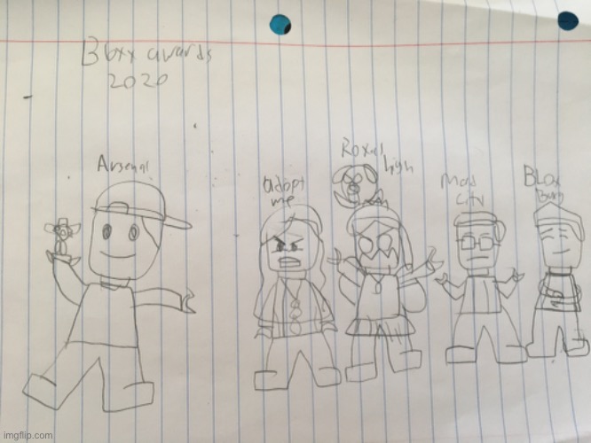 Remember what happen in bloxy awards 2020 | made w/ Imgflip meme maker