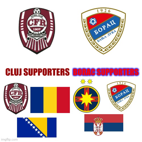 Cluj vs Banja Luka meme | BORAC SUPPORTERS; CLUJ SUPPORTERS | image tagged in memes,blank transparent square,cfr cluj,borac,champions league,funny | made w/ Imgflip meme maker