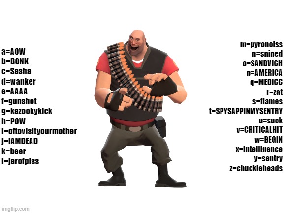 spell your name with tf2 noises and names | made w/ Imgflip meme maker