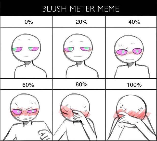 High Quality Blush meter meme Blank Meme Template