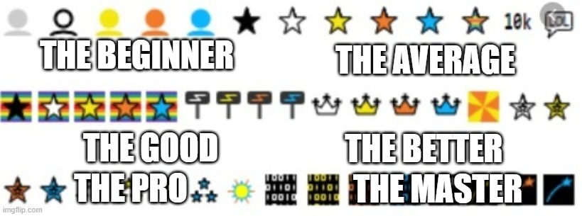imgflip icon rating | THE AVERAGE; THE BEGINNER; THE GOOD; THE BETTER; THE PRO; THE MASTER | image tagged in imgflip icons,memes | made w/ Imgflip meme maker