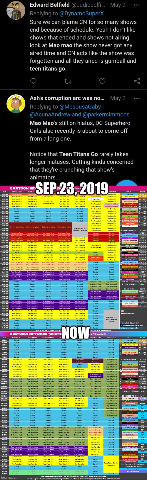 SEP.23, 2019 NOW | made w/ Imgflip meme maker