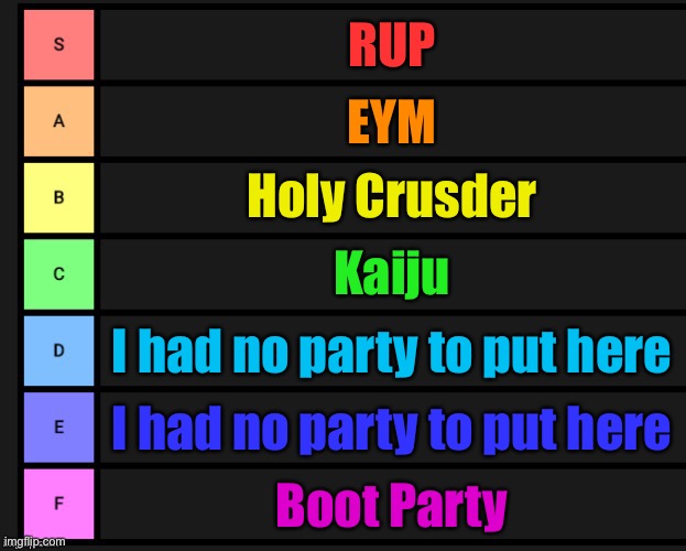Shoutout to the Everyone Party, tbh, I’ve never heard of you so can you comment your promises and I’ll remake this list. | RUP; EYM; Holy Crusder; Kaiju; I had no party to put here; I had no party to put here; Boot Party | image tagged in tier list | made w/ Imgflip meme maker