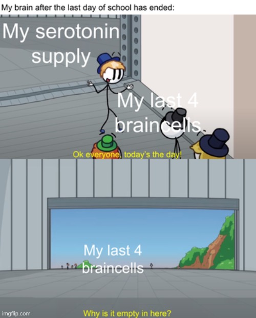 mood | made w/ Imgflip meme maker