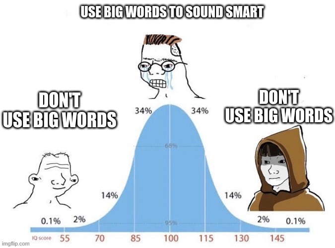 Use big words to sound smart | USE BIG WORDS TO SOUND SMART; DON'T USE BIG WORDS; DON'T USE BIG WORDS | image tagged in midwit | made w/ Imgflip meme maker