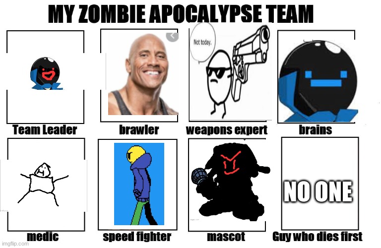 name what one are you? | NO ONE | image tagged in my zombie apocalypse team | made w/ Imgflip meme maker