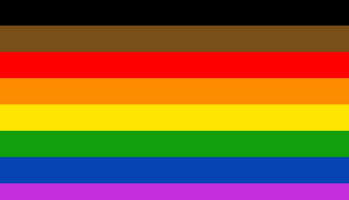 Pride flag Blank Template - Imgflip