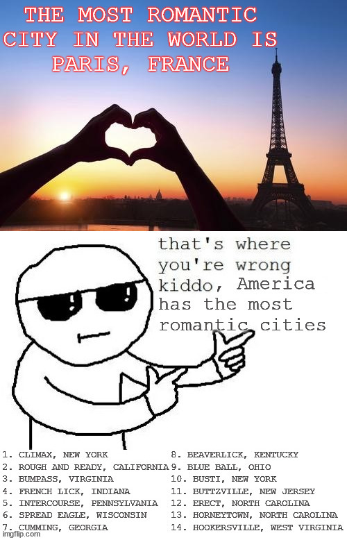 That's where you're wrong kiddo |  THE MOST ROMANTIC CITY IN THE WORLD IS
PARIS, FRANCE | image tagged in paris,i see what you did there,no no hes got a point,love is in the air,that's where you're wrong kiddo,memes | made w/ Imgflip meme maker