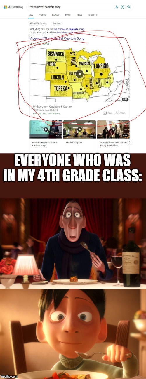 EVERYONE WHO WAS IN MY 4TH GRADE CLASS: | image tagged in nostalgia | made w/ Imgflip meme maker