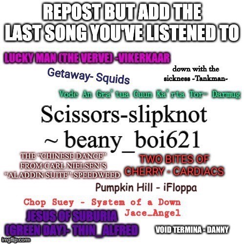VOID TERMINA - DANNY | made w/ Imgflip meme maker