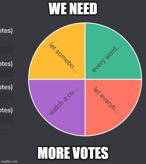 https://strawpoll.com/6kbryuevw | WE NEED; MORE VOTES | made w/ Imgflip meme maker