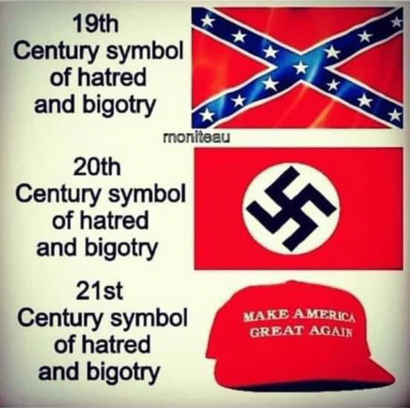 MAGA Hate symbols Blank Meme Template