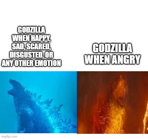 Godzilla's Emotions | GODZILLA WHEN HAPPY, SAD, SCARED, DISGUSTED, OR ANY OTHER EMOTION; GODZILLA WHEN ANGRY | image tagged in godzilla,godzilla king of the monsters,godzilla vs kong | made w/ Imgflip meme maker