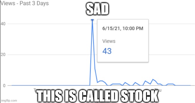 SAD; THIS IS CALLED STOCK | image tagged in stocks | made w/ Imgflip meme maker
