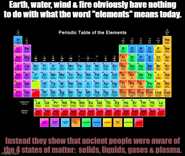 Traditional knowledge that was forgotten | Earth, water, wind & fire obviously have nothing
to do with what the word "elements" means today. Instead they show that ancient people were aware of
the 4 states of matter:  solids, liquids, gases & plasma. | image tagged in periodic table of elements,states of matter,ancient wisdom rediscovered | made w/ Imgflip meme maker