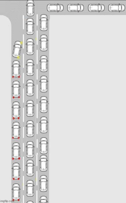 High Quality traffic road Blank Meme Template