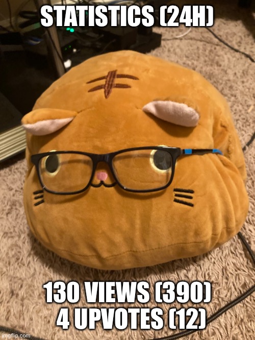 Cat with glasses | STATISTICS (24H); 130 VIEWS (390)   4 UPVOTES (12) | image tagged in meow | made w/ Imgflip meme maker