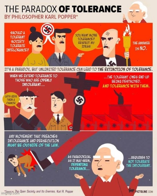 The paradox of tolerance does not denote the end of tolerance, just where it stops. | made w/ Imgflip meme maker