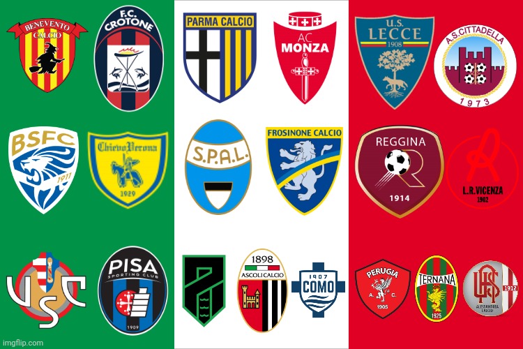 Serie B 2021-2022 | image tagged in serie b,parma,lecce,frosinone,calcio,memes | made w/ Imgflip meme maker