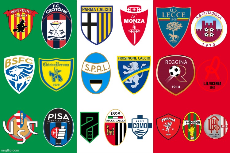 Serie B 2006-2007 but if Calciopoli Scandal didn't happen - Imgflip