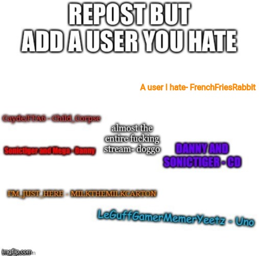 A user I hate- FrenchFriesRabbit | made w/ Imgflip meme maker