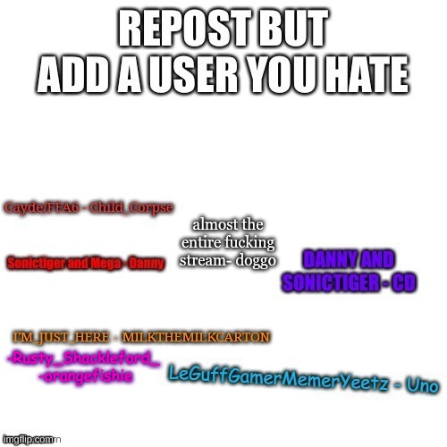 -Rusty_Shackleford_  -orangefishie | made w/ Imgflip meme maker