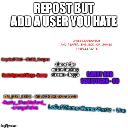 Repost but add a user you hate | CHEESE.SANDWICH AND REAPER_THE_GOD_OF_GAMES
-THEPIZZAEATS | image tagged in repost,hate,hatred | made w/ Imgflip meme maker