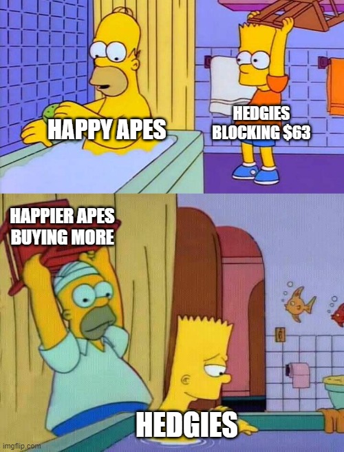 simpsons chair | HEDGIES BLOCKING $63; HAPPY APES; HAPPIER APES BUYING MORE; HEDGIES | image tagged in simpsons chair,amcstock | made w/ Imgflip meme maker