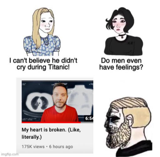 Chad crying | image tagged in chad crying | made w/ Imgflip meme maker