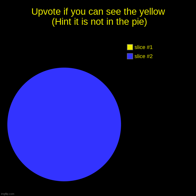 Upvote if you can see the yellow           (Hint it is not in the pie) | slice #2, slice #1 | image tagged in charts,pie charts | made w/ Imgflip chart maker