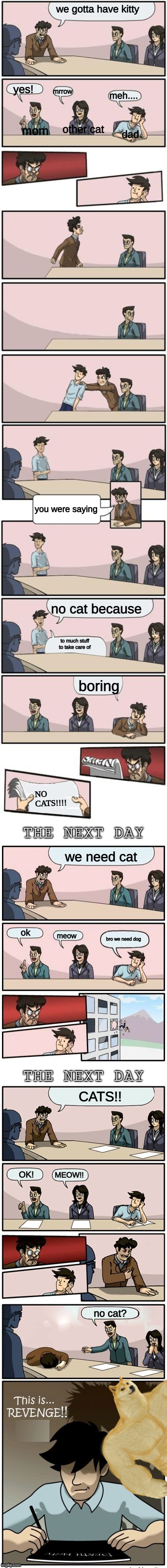 a dog vs cat story | we gotta have kitty; yes! mrrow; meh.... other cat; mom; dad; you were saying; no cat because; to much stuff to take care of; boring; NO CATS!!!! we need cat; ok; meow; bro we need dog; CATS!! OK! MEOW!! no cat? | image tagged in the boardroom meeting director's cut | made w/ Imgflip meme maker