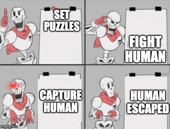 Papyrus plan | SET PUZZLES; FIGHT HUMAN; CAPTURE HUMAN; HUMAN ESCAPED | image tagged in papyrus plan | made w/ Imgflip meme maker