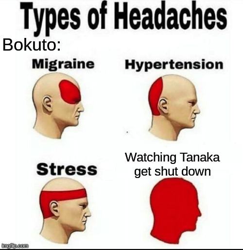 Types of Headaches meme | Bokuto:; Watching Tanaka get shut down | image tagged in types of headaches meme,haikyuu,volleyball,headache,pain,faint | made w/ Imgflip meme maker