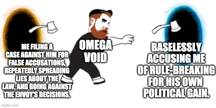 More info in the comments | BASELESSLY ACCUSING ME OF RULE-BREAKING FOR HIS OWN 
POLITICAL GAIN. ME FILING A CASE AGAINST HIM FOR FALSE ACCUSATIONS, REPEATEDLY SPREADING LIES ABOUT THE LAW, AND GOING AGAINST THE ENVOY'S DECISIONS. OMEGA
VOID | made w/ Imgflip meme maker