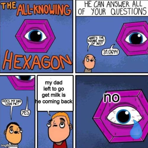 All knowing hexagon (ORIGINAL) | my dad left to go get milk is he coming back; no | image tagged in all knowing hexagon original | made w/ Imgflip meme maker
