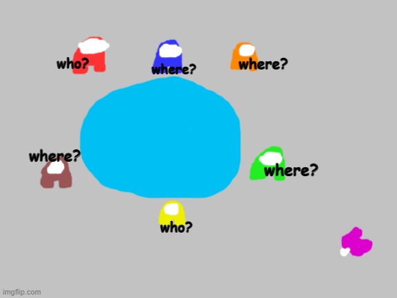 Among us be like | where? who? where? where? where? who? | image tagged in blank white template | made w/ Imgflip meme maker