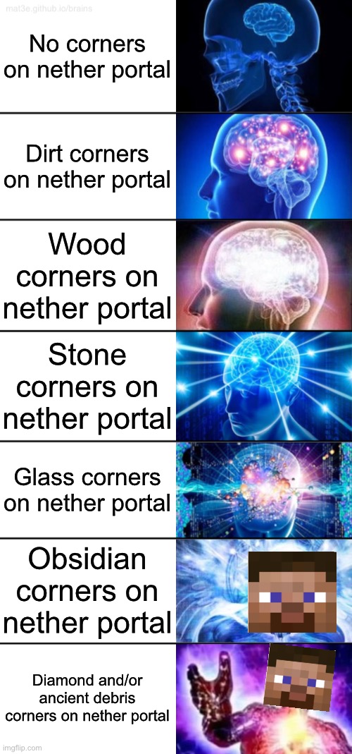 Minecraft Nether Portal Corners Expanding Brain | No corners on nether portal; Dirt corners on nether portal; Wood corners on nether portal; Stone corners on nether portal; Glass corners on nether portal; Obsidian corners on nether portal; Diamond and/or ancient debris corners on nether portal | image tagged in 7-tier expanding brain,minecraft,nether,expand dong | made w/ Imgflip meme maker