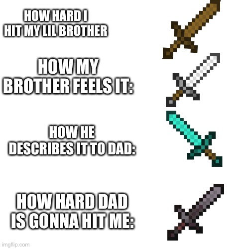 Okay this is not fair dad | HOW MY BROTHER FEELS IT:; HOW HARD I HIT MY LIL BROTHER; HOW HE DESCRIBES IT TO DAD:; HOW HARD DAD IS GONNA HIT ME: | image tagged in memes,blank transparent square | made w/ Imgflip meme maker