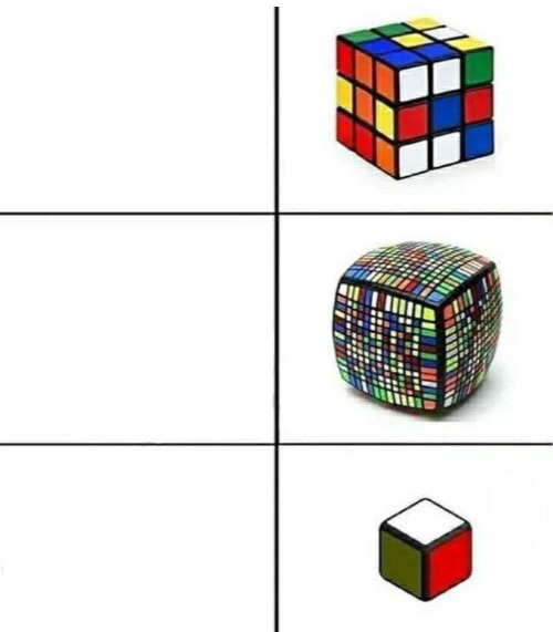 High Quality Rubik's Cube Comparison Blank Meme Template