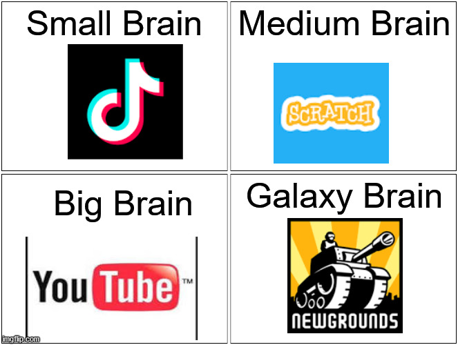 Its true | Small Brain; Medium Brain; Galaxy Brain; Big Brain | image tagged in memes,blank comic panel 2x2,newgrounds,youtube,tiktok,scratch | made w/ Imgflip meme maker