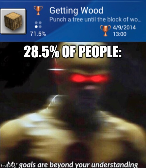 28.5% OF PEOPLE: | image tagged in my goals are beyond your understanding | made w/ Imgflip meme maker