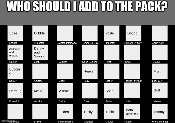 WHO SHOULD I ADD TO THE PACK? | made w/ Imgflip meme maker